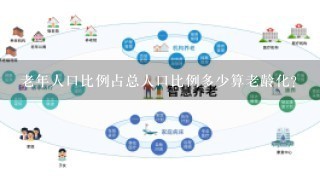 老年人口比例占总人口比例多少算老龄化？