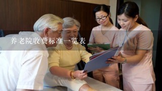 养老院收费标准一览表