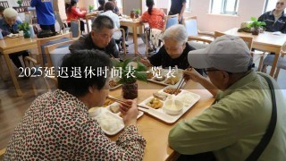 2025延迟退休时间表一览表