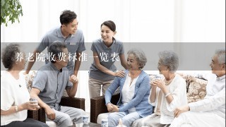 养老院收费标准一览表