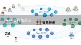 人口老龄化英语