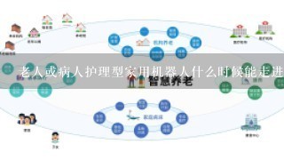 老人或病人护理型家用机器人什么时候能走进家庭