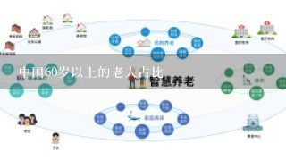 中国60岁以上的老人占比