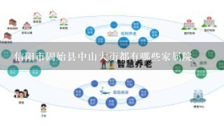 信阳市固始县中山大街都有哪些家属院