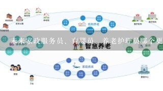 未来家政服务员、育婴员、养老护理员哪个更有前途？