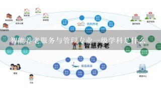 智能养老服务与管理专业1级学科是什么