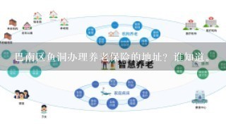 巴南区鱼洞办理养老保险的地址？谁知道。